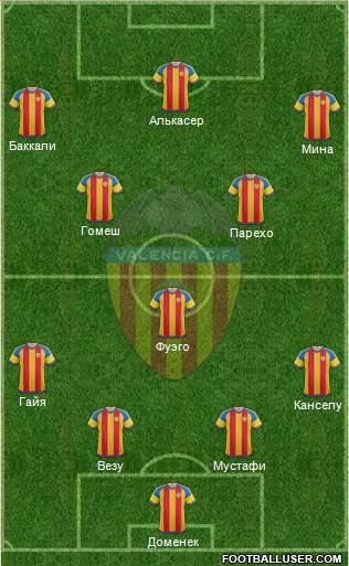 Valencia C.F., S.A.D. 4-3-2-1 football formation