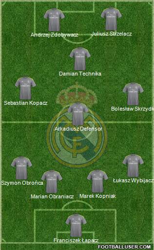 Real Madrid C.F. 4-2-3-1 football formation