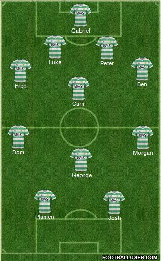 Yeovil Town 4-2-2-2 football formation