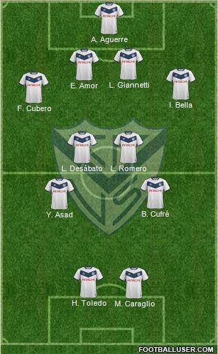 Vélez Sarsfield 4-4-2 football formation