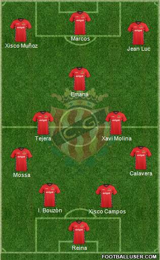 C. Gimnàstic Tarragona S.A.D. 4-1-3-2 football formation