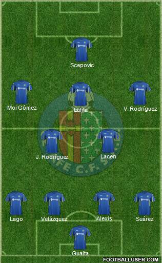 Getafe C.F., S.A.D. 4-2-3-1 football formation