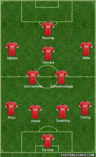 Manchester United 4-1-4-1 football formation