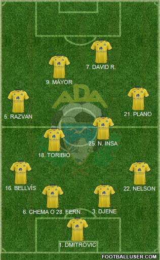 A.D. Alcorcón 4-4-2 football formation