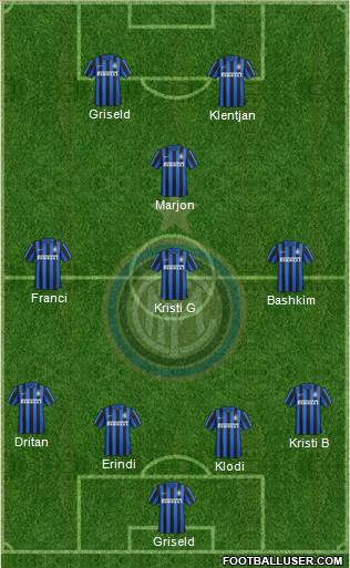 F.C. Internazionale 4-4-2 football formation