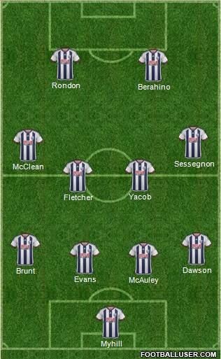 West Bromwich Albion 4-2-1-3 football formation