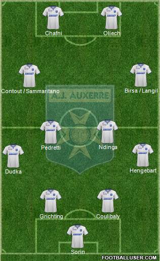 A.J. Auxerre 4-4-2 football formation