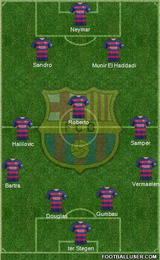 F.C. Barcelona 4-3-3 football formation