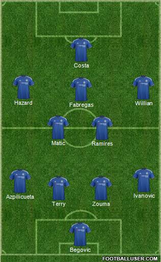 Chelsea 4-4-1-1 football formation