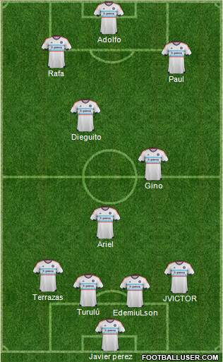 Chicago Fire 4-1-2-3 football formation