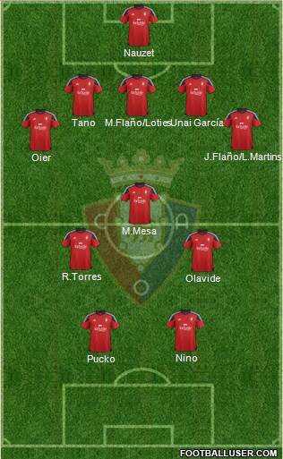 C. At. Osasuna 3-5-2 football formation