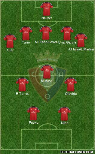 C. At. Osasuna 3-5-1-1 football formation