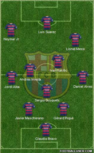 F.C. Barcelona 4-3-3 football formation