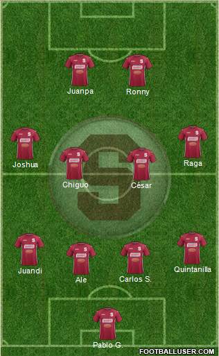 CD Saprissa 4-4-2 football formation