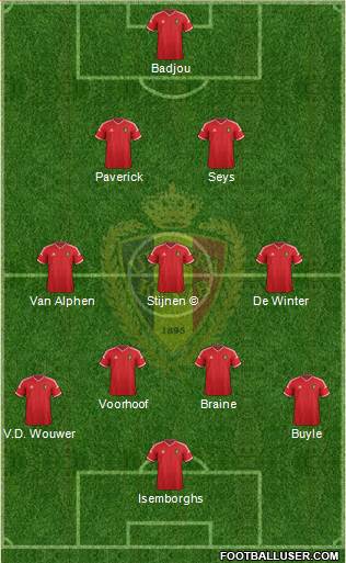 Belgium 3-4-3 football formation