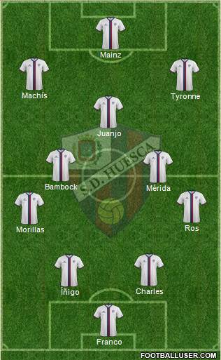 S.D. Huesca 4-1-2-3 football formation
