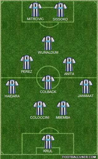 Newcastle United 4-3-1-2 football formation