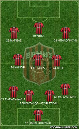PGS Ermis Aradippou 4-2-1-3 football formation
