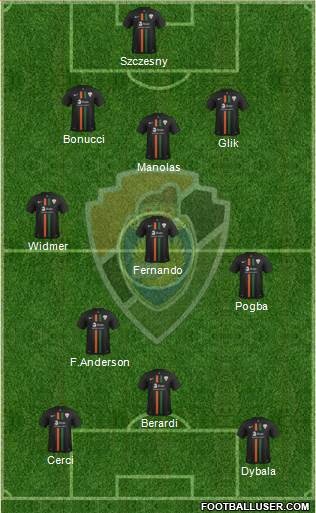 Unione Venezia 4-3-3 football formation