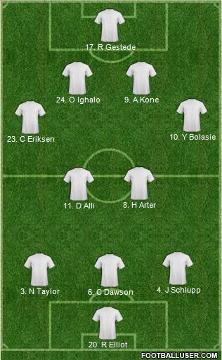 Dream Team 3-4-3 football formation