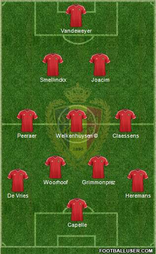 Belgium 3-4-3 football formation