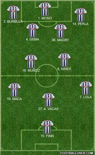 West Bromwich Albion 4-2-3-1 football formation