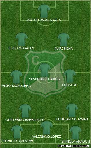 AC Deportivo Cali 3-4-3 football formation
