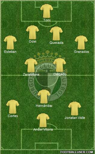 Burgos C.F., S.A.D. 4-1-3-2 football formation