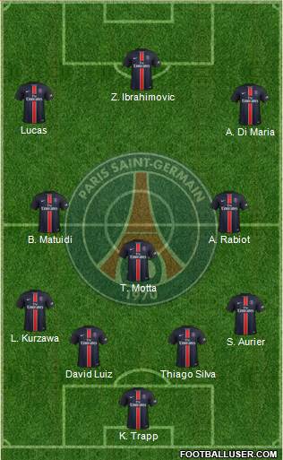 Paris Saint-Germain 4-3-3 football formation