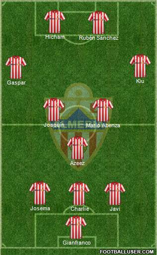 U.D. Almería S.A.D. 3-5-2 football formation