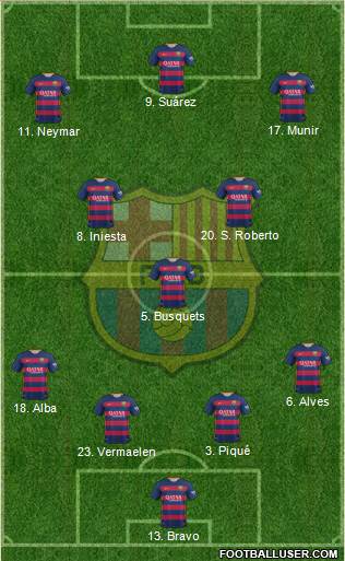 F.C. Barcelona 4-3-3 football formation