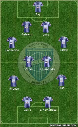 Godoy Cruz Antonio Tomba 4-4-2 football formation