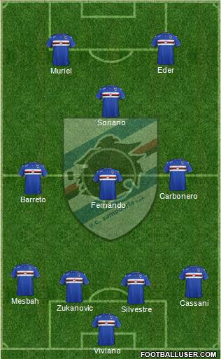 Sampdoria 4-3-1-2 football formation