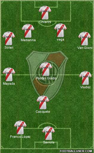 River Plate 4-3-1-2 football formation