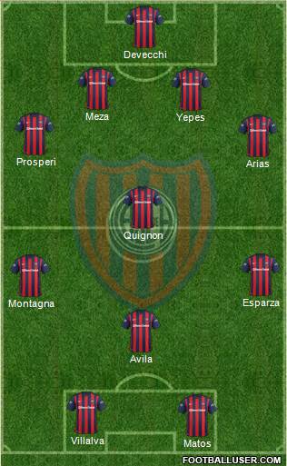 San Lorenzo de Almagro 4-3-1-2 football formation