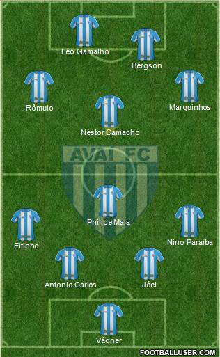 Avaí FC 3-5-2 football formation