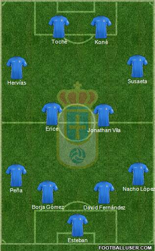 Real Oviedo S.A.D. 4-4-2 football formation