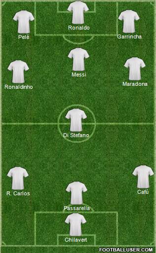 Dream Team 3-4-3 football formation