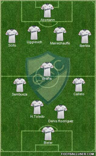 Quilmes 4-3-2-1 football formation