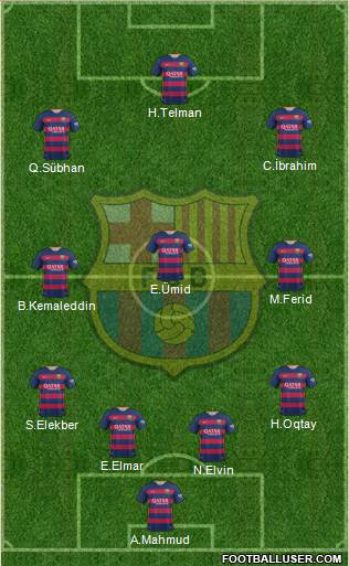 F.C. Barcelona 4-3-3 football formation