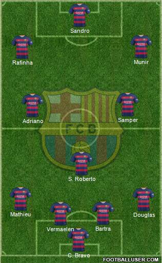 F.C. Barcelona 4-1-2-3 football formation