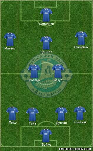 Dnipro Dnipropetrovsk 4-5-1 football formation