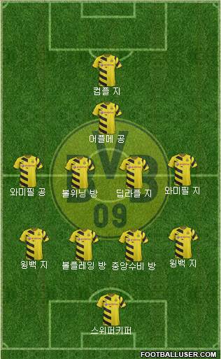 Borussia Dortmund 4-4-1-1 football formation