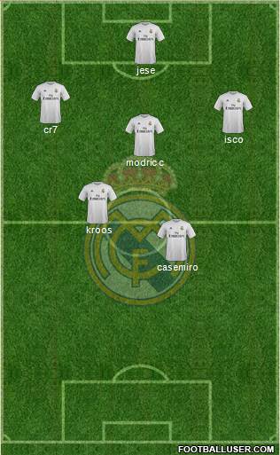 Real Madrid C.F. 4-2-1-3 football formation