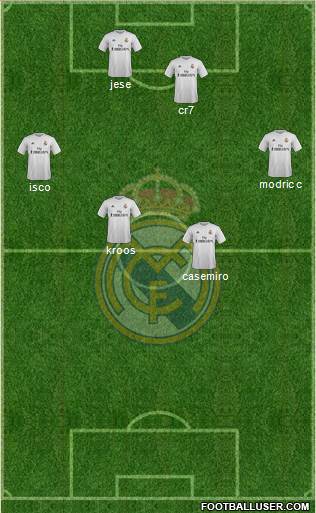 Real Madrid C.F. 4-2-1-3 football formation