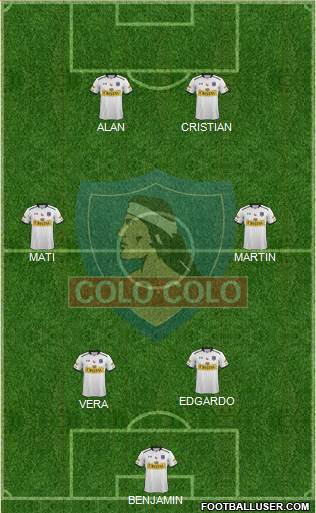 CSD Colo Colo 4-3-3 football formation