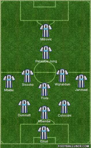 Newcastle United 3-5-1-1 football formation