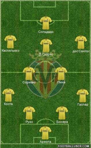 Villarreal C.F., S.A.D. 4-5-1 football formation