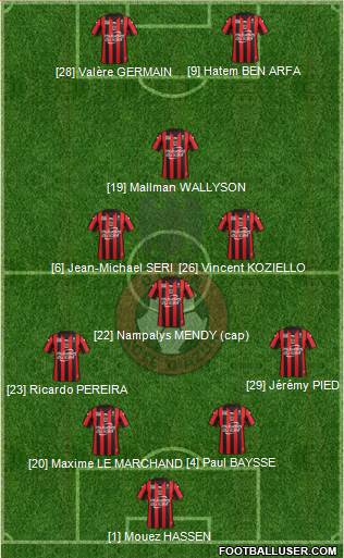 OGC Nice Côte d'Azur 4-3-1-2 football formation