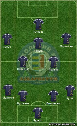 FC Zakarpattya Uzhgorod 4-2-3-1 football formation